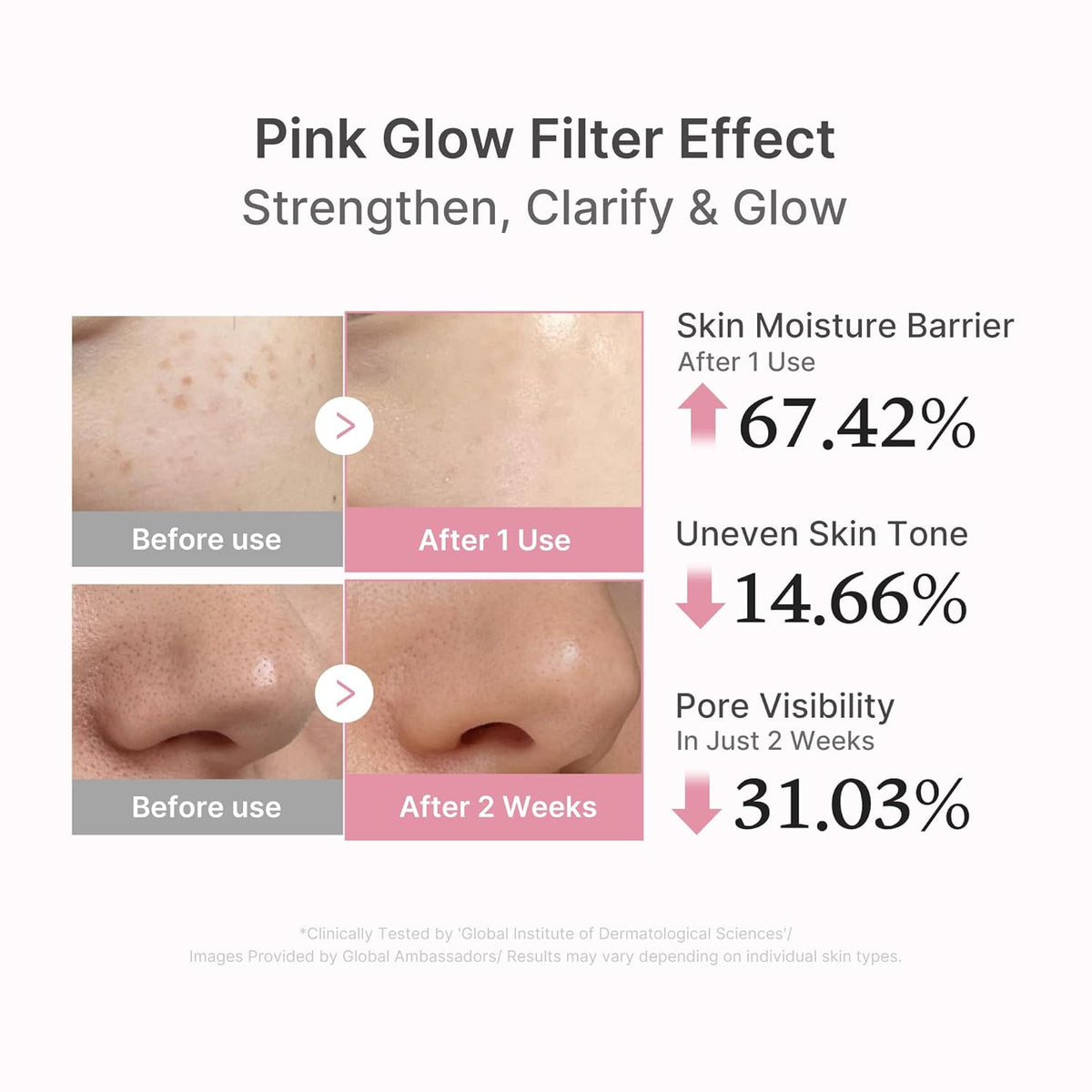 PDRN Pink Peptide Serum with Salmon DNA