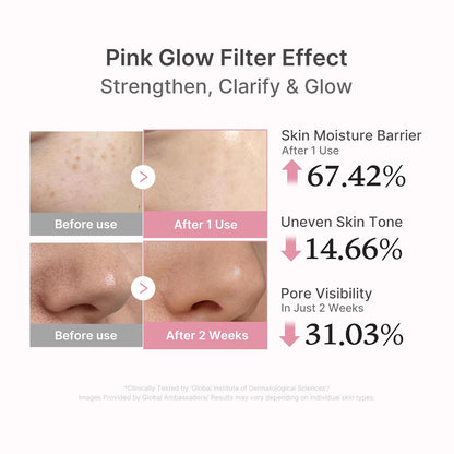 PDRN Pink Peptide Serum with Salmon DNA