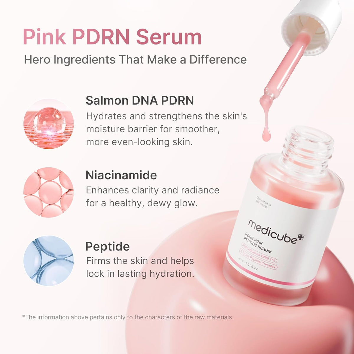 PDRN Pink Peptide Serum with Salmon DNA